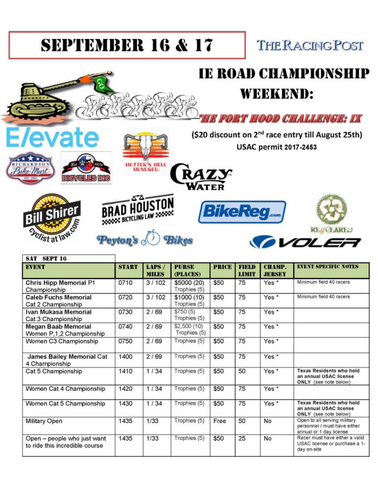 The Fort Hood Challenge All up to date 2024 Texas bicycle rides in